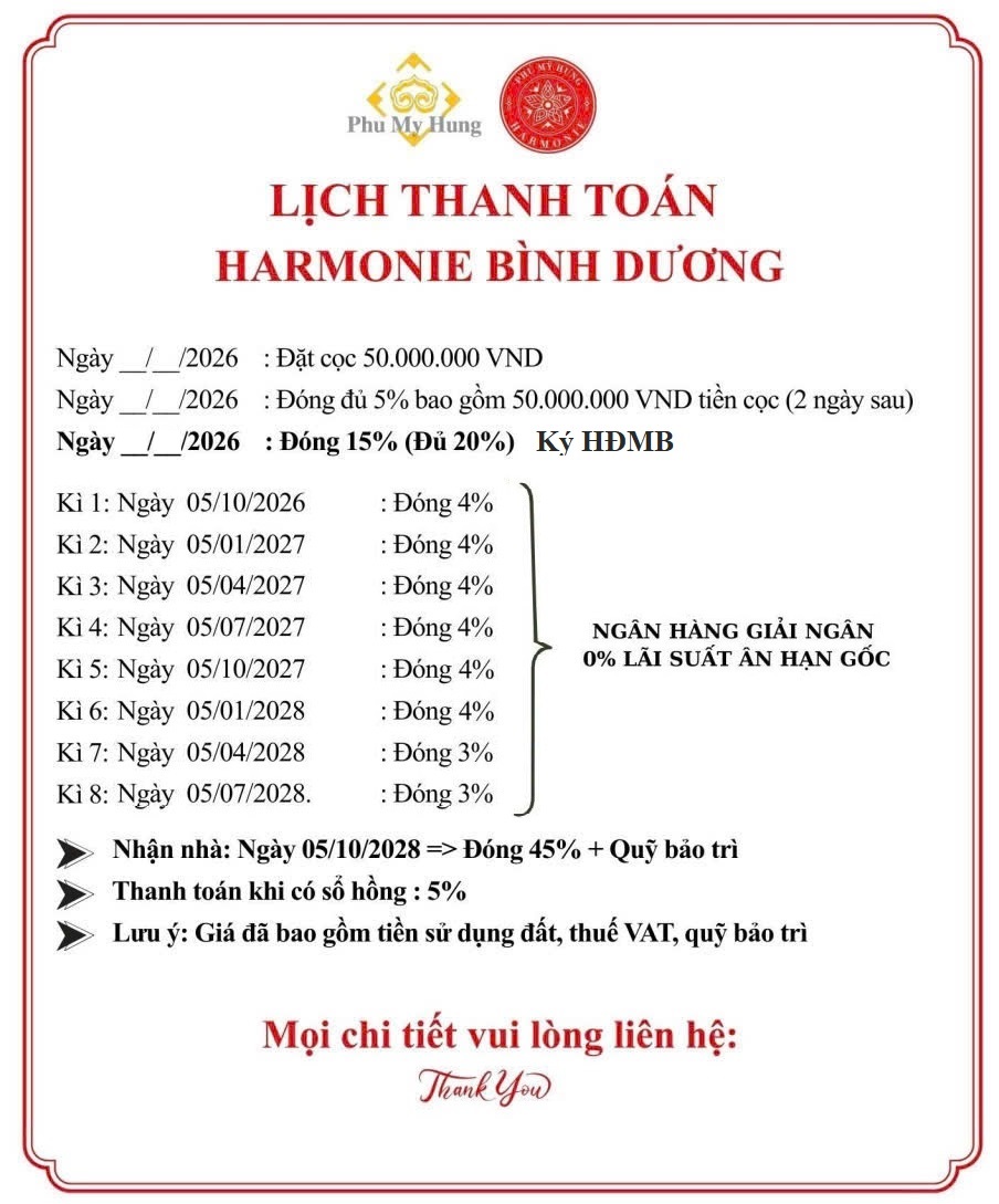 3. Lịch thanh toán